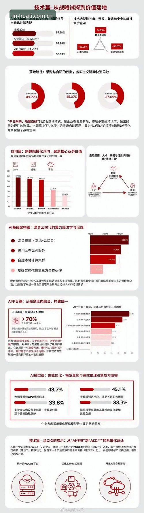 华体官网2025 资深用户亲测:华体体育平台2025使用心得与注册实战经验