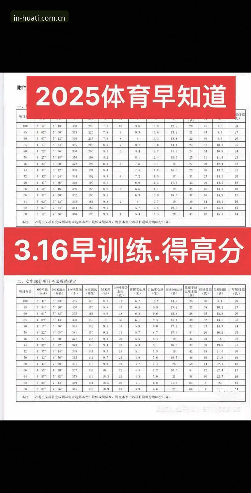 华体体育最新版本深度评测：从注册到实战，2025年全面体验报告
